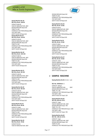 Page | 27
AZMIR LATIF
MSc in Textile Engineering
Dyeing Machine No-18
M/c No.:all win -166-9A
CAPACITY:660 KG
YEAR OF MANUFACTURE :2007
DESIGN PRESSURE (Kpa):520
TEMP.(0
C):140
HYDROULIC TEST PRESSURE(kpa):800
TEST DATE:2007
SAFETY VALVE SET(kpa):520
Dyeing Machin No-19
M/c No.:all win -145-9A
CAPACITY:520 KG
YEAR OF MANUFACTURE :2007
DESIGN PRESSURE (Kpa):520
TEMP.(0
C):140
HYDROULIC TEST PRESSURE(kpa):800
TEST DATE:2007
SAFETY VALVE SET(kpa):520
Dyeing Machine No-20
M/c No.:all win -105-15A
CAPACITY:380 KG
YEAR OF MANUFACTURE :2007
DESIGN PRESSURE (Kpa):520
TEMP.(0
C):140
HYDROULIC TEST PRESSURE(kpa):800
TEST DATE:2007
SAFETY VALVE SET(kpa):520
Dyeing Machine No-21
M/c No.:all win -90-12A
CAPACITY:240 KG
YEAR OF MANUFACTURE :2007
DESIGN PRESSURE (Kpa):520
TEMP.(0
C):140
HYDROULIC TEST PRESSURE(kpa):800
TEST DATE:2007
SAFETY VALVE SET(kpa):520
Dyeing Machine No-22
M/c No.:all win -90-12A
CAPACITY:240 KG
YEAR OF MANUFACTURE :2007
DESIGN PRESSURE (Kpa):520
TEMP.(0
C):140
HYDROULIC TEST PRESSURE(kpa):800
TEST DATE:2007
SAFETY VALVE SET(kpa):520
Dyeing Machin No-23
M/c No.:all win -85-6A
CAPACITY:110KG
YEAR OF MANUFACTURE :2007
DESIGN PRESSURE (Kpa):520
TEMP.(0
C):140
HYDROULIC TEST PRESSURE(kpa):800
TEST DATE:2007
SAFETY VALVE SET(kpa):520
Dyeing Machine No-24
M/c No.:all win -70-6A
CAPACITY:60 KG
YEAR OF MANUFACTURE :2007
DESIGN PRESSURE (Kpa):520
TEMP.(0
C):140
HYDROULIC TEST PRESSURE(kpa):800
TEST DATE:2007
SAFETY VALVE SET(kpa):520
Dyeing Machine No-25
M/c No.:all win -53-6A
CAPACITY:40 KG
YEAR OF MANUFACTURE :2007
DESIGN PRESSURE (Kpa):520
TEMP.(0
C):140
HYDROULIC TEST PRESSURE(kpa):800
TEST DATE:2007
SAFETY VALVE SET(kpa):520
Dyeing Machin No-26
M/c No.:all win -53-6A
CAPACITY:40KG
YEAR OF MANUFACTURE :2007
DESIGN PRESSURE (Kpa):520
TEMP.(0
C):140
HYDROULIC TEST PRESSURE(kpa):800
TEST DATE:2007
SAFETY VALVE SET(kpa):520
Dyeing Machine No-27
M/c No.:all win -43-6A
CAPACITY: 25KG
YEAR OF MANUFACTURE :2007
DESIGN PRESSURE (Kpa):520
TEMP.(0
C):140
HYDROULIC TEST PRESSURE(kpa):800
TEST DATE:2007
SAFETY VALVE SET(kpa):520
 SAMPLE MACHINE
Dyeing Machine No-01 (2 m/cs – a,b)
M/c No.: MICROwin -1
CAPACITY: 300 gm.
YEAR OF MANUFACTURE: 2007
DESIGN PRESSURE (Kpa): 520
TEMP. (0
C): 140
HYDROULIC TEST PRESSURE (kpa): 800
TEST DATE: 2007
SAFETY VALVE SET (kpa): 520
Dyeing Machine No-02
M/c No.:LAB win 12-K1.
CAPACITY: 14gm
YEAR OF MANUFACTURE: 2007
DESIGN PRESSURE (Kpa): 700
TEMP. (0
C): 170
HYDROULIC TEST PRESSURE (kpa): 1200
TEST DATE: 2007
SAFETY VALVE SET (kpa): 700
Dyeing Machine No-03
M/c No.: LAB win 12-K1.
CAPACITY: 14gm
YEAR OF MANUFACTURE: 2007
DESIGN PRESSURE (Kpa): 520
TEMP.(0
C):140
HYDROULIC TEST PRESSURE (kpa): 800
 