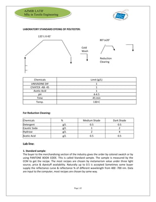 Page | 42
AZMIR LATIF
MSc in Textile Engineering
LABORATORY STANDARD DYEING OF POLYESTER:
135c X 45’
80cx20’
Cold
Wash
Reduction
Clearing
For Reduction Cleaning:
Chemicals % Medium Shade Dark Shade
Detergent g/L 0.5 0.5
Caustic Soda g/L 1 2
Hydrose g/L 2 4
Acetic Acid g/L 0.5 0.5
Lab line:
1. Standard sample:
The buyer to the merchandising section of the industry gives the order by colored swatch or by
using PANTONE BOOK CODE. This is called Standard sample. The sample is measured by the
CCM to get the recipe. The most recipes are chosen by metamerism value under three light
source, price & dyestuff availability. Naturally up to 0.5 is accepted Sometimes some buyer
supply the reflectance curve & reflectance % of different wavelength from 400 -700 nm. Data
are input to the computer, most recipes are chosen by same way.
Chemicals Limit (g/L)
UNIVADINE DIF 1
CIVATEX -AB- 45 1
Acetic Acid 1
pH 4-4.5
Time 45 min
Temp. 130▫C
 