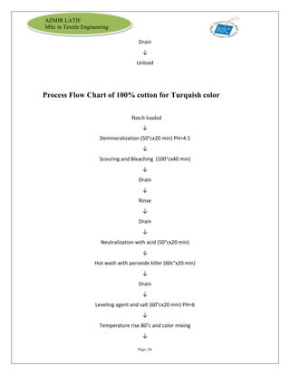 Page | 46
AZMIR LATIF
MSc in Textile Engineering
Drain
↓
Unload
Process Flow Chart of 100% cotton for Turquish color
Batch loaded
↓
Demineralization (50°cx20 min) PH=4.5
↓
Scouring and Bleaching (100°cx40 min)
↓
Drain
↓
Rinse
↓
Drain
↓
Neutralization with acid (50°cx20 min)
↓
Hot wash with peroxide killer (60c°x20 min)
↓
Drain
↓
Leveling agent and salt (60°cx20 min) PH=6
↓
Temperature rise 80°c and color mixing
↓
 