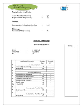 Page | 52
AZMIR LATIF
MSc in Textile Engineering
Neutralization after Dyeing :
Acetic Acid (Neutralization) → 1g/l
Kappaquest FE (Sequestering) → .2g/l
Soaping;
Kappaquest A41 (Soaping& Leveling) → 1.5g/l
Finishing :
Lustraffin SA86 (Softener) → 4%
Process follow-up
YARN DYEING RECIPE #1
SHADE : 55-006 (Pink)
YARN TYPE : 40/1, COMB
M:L : 1:7
Auxiliaries/Chemicals Amount
(g/L)
Amount
(%)
P
R
E
T
R
E
A
TM
E
N
T
Demineralization
Sirrix 2UD (Sequestering) 1.0 -
Acetic Acid 0.3 -
Scouring & Bleaching
Kappawet BOS (Detergent) 1.5 -
Kappaquest FE (Sequestering) 0.5 -
Parmagen NF (Deaerating) 0.2 -
Kappazon H53 (Stabilizer) 1.0 -
Caustic Soda 2.0 -
H2O2 (50%) 3.0 -
Hot wash with Peroxide Killer
Chromalese PQ 0.3 -
Neutralization after Bleaching
Acetic Acid 0.5 -
Sample
 