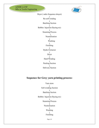 Page | 63
AZMIR LATIF
MSc in Textile Engineering
Dryer ( radio frequence drayer)
↓
Re-soft winding
↓
Batching Section
↓
Bobbin Injection Dyeing m/c
↓
Steaming Process
↓
Neutralisation
↓
Washing
↓
Finishing
↓
Hydro Extractor
↓
Dryer
↓
Hard Winding
↓
Packing Section
↓
Delivery Section
Sequence for Grey yarn printing process:
Yarn store
↓
Soft winding Section
↓
Batching Section
↓
Bobbin Injection Dyeing m/c
↓
Steaming Process
↓
Neutralisation
↓
Washing
↓
Finishing
 