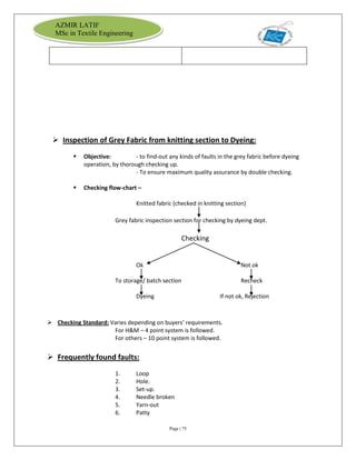 Page | 75
AZMIR LATIF
MSc in Textile Engineering
 Inspection of Grey Fabric from knitting section to Dyeing:
 Objective: - to find-out any kinds of faults in the grey fabric before dyeing
operation, by thorough checking up.
- To ensure maximum quality assurance by double checking.
 Checking flow-chart –
Knitted fabric (checked in knitting section)
Grey fabric inspection section for checking by dyeing dept.
Checking
Ok Not ok
To storage/ batch section Recheck
Dyeing If not ok, Rejection
 Checking Standard: Varies depending on buyers’ requirements.
For H&M – 4 point system is followed.
For others – 10 point system is followed.
 Frequently found faults:
1. Loop
2. Hole.
3. Set-up.
4. Needle broken
5. Yarn-out
6. Patty
 