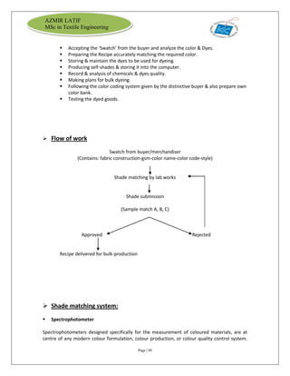 Page | 80
AZMIR LATIF
MSc in Textile Engineering
 Accepting the ‘Swatch’ from the buyer and analyze the color & Dyes.
 Preparing the Recipe accurately matching the required color.
 Storing & maintain the dyes to be used for dyeing.
 Producing self-shades & storing it into the computer.
 Record & analysis of chemicals & dyes quality.
 Making plans for bulk dyeing.
 Following the color coding system given by the distinctive buyer & also prepare own
color bank.
 Testing the dyed goods.
 Flow of work
Swatch from buyer/merchandiser
(Contains: fabric construction-gsm-color name-color code-style)
Shade matching by lab works
Shade submission
(Sample match A, B, C)
Approved Rejected
Recipe delivered for bulk-production
 Shade matching system:
 Spectrophotometer
Spectrophotometers designed specifically for the measurement of coloured materials, are at
centre of any modern colour formulation, colour production, or colour quality control system.
 