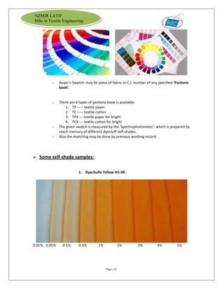 Page | 82
AZMIR LATIF
MSc in Textile Engineering
- Buyer’s Swatch: may be piece of fabric or C.I. number of any specified ‘Pantone
book’.
- There are 4 types of pantone book is available:
1. TP ----- textile paper
2. TC ----- textile cotton
3. TPX --- textile paper for bright
4. TCX --- textile cotton for bright
- The given swatch is measured by the ‘Spectrophotometer’, which is prepared by
reach memory of different dyestuff self-shades.
- Also the matching may be done by previous working record.
 Some self-shade samples:
1. Dyechufix Yellow HS-3R :
0.01% 0.05% 0.1% 0.5% 1% 2% 3% 4% 5%
 