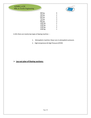 Page | 88
AZMIR LATIF
MSc in Textile Engineering
400 kg 4
500 kg 2
600 kg 2
750 kg 3
800 kg 3
1000 kg 2
1200 kg 1
1500 kg 2
2200 kg 1
In KCL there are mainly two types of dyeing machine - -
1. Atmospheric machine: these runs in atmospheric pressure.
2. High temperature & High Pressure (HTHP)
 Lay out plan of Dyeing sections:
 