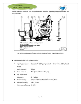 Page | 96
AZMIR LATIF
MSc in Textile Engineering
running the fabric smoothly. The liquor gets heated or cooled by exchanging temperature in the
heat-exchanger.
Fig: schematic diagram of the circulation system of liquor in a dyeing machine
 General Parameters of Dyeing machines:
 Capacity per nozzle: theoretically 250 kg but practically not more than 200 kg should
be used.
 Nozzle pressure: 4-6 psi
 Steam pressure: 7 bar (inlet of heat exchanger)
 Cold water temp.
& pressure: 25 c & 3 bar
 Maximum temp.: 140 for high temp. M/c 100 for atmospheric
 Reel/Winch speed: 150-250 rpm
 Main motor efficiency: 80-85%
KCL
 
