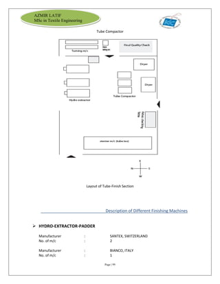Page | 99
AZMIR LATIF
MSc in Textile Engineering
Tube Compactor
Layout of Tube-Finish Section
Description of Different Finishing Machines
 HYDRO-EXTRACTOR-PADDER
Manufacturer : SANTEX, SWITZERLAND
No. of m/c : 2
Manufacturer : BIANCO, ITALY
No. of m/c : 1
 