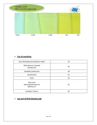 Page | 84
AZMIR LATIF
MSc in Textile Engineering
0.1% 0.5% 1.0% 2% 3%
 List of machine:
Auto lab Dispenser & Solution mak...