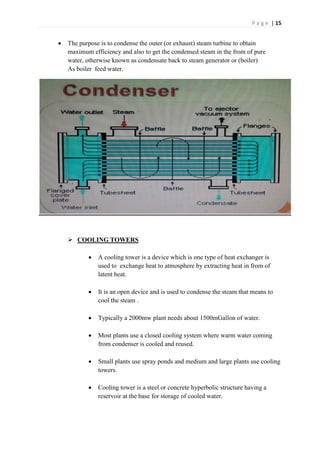 REPORT_ON_THERMAL_POWER_PLANT.pdf REPORT ON POWER PLANT PRESENTATION | PDF