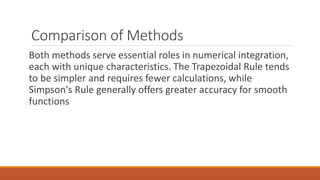 Report on Trapezoidal and Simpson's Integration Methods.pdf