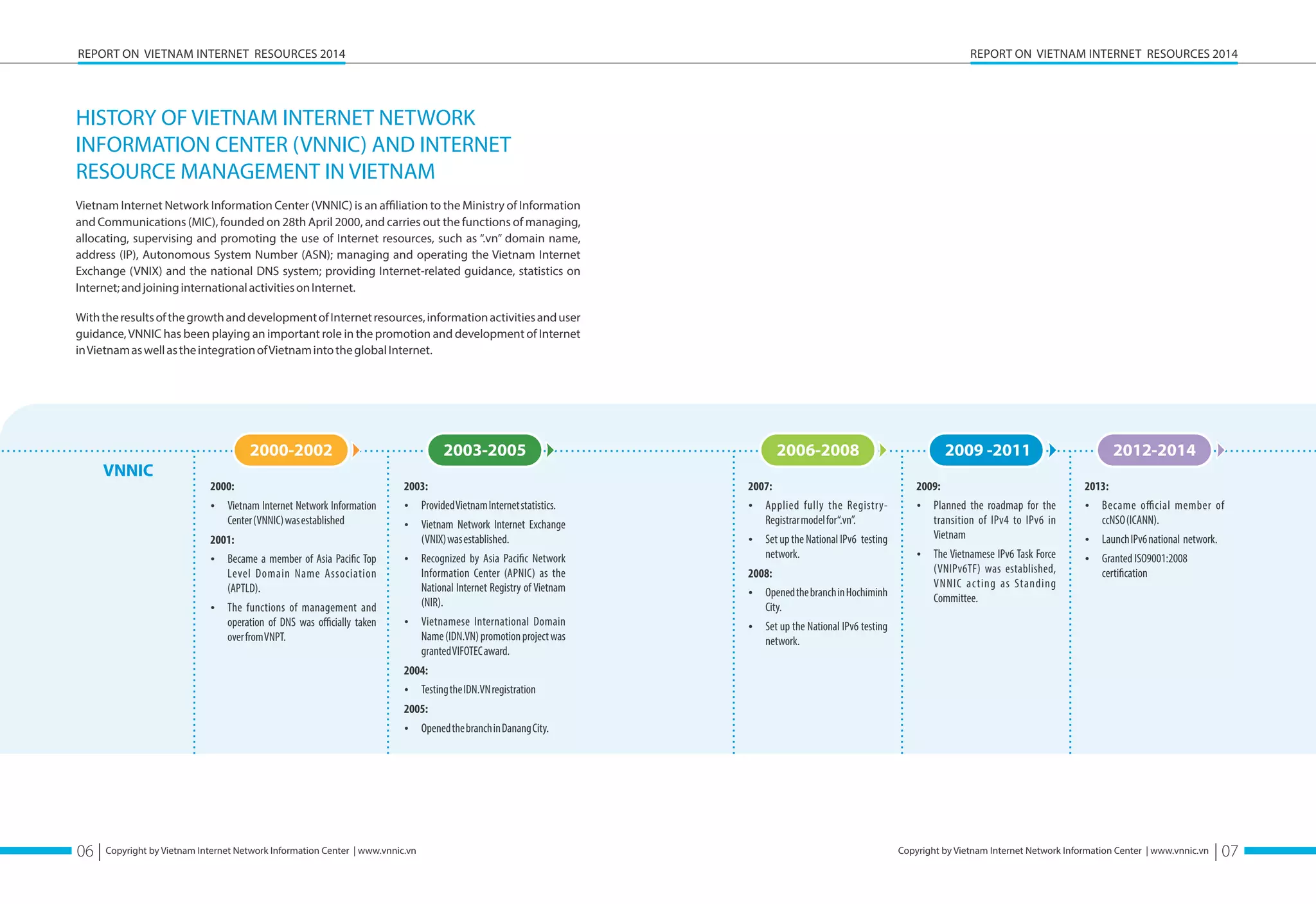 REPORT ON VIETNAM INTERNET RESOURCES 2014 
Vietnam Internet Network Information Center (VNNIC) is an affiliation to the Ministry of Information 
and Communications (MIC), founded on 28th April 2000, and carries out the functions of managing, 
allocating, supervising and promoting the use of Internet resources, such as “.vn” domain name, 
address (IP), Autonomous System Number (ASN); managing and operating the Vietnam Internet 
Exchange (VNIX) and the national DNS system; providing Internet-related guidance, statistics on 
Internet; and joining international activities on Internet. 
With the results of the growth and development of Internet resources, information activities and user 
guidance, VNNIC has been playing an important role in the promotion and development of Internet 
in Vietnam as well as the integration of Vietnam into the global Internet. 
2000-2002 2003-2005 2006-2008 2009 -2011 2012-2014 
2000: 
Ÿ Vietnam Internet Network Information 
Center (VNNIC) was established 
2001: 
Ÿ Became a member of Asia Paciöc Top 
Level Domain Name Association 
(APTLD). 
Ÿ The functions of management and 
operation of DNS was officially taken 
over from VNPT. 
2003: 
Ÿ Provided Vietnam Internet statistics. 
Ÿ Vietnam Network Internet Exchange 
Ÿ Recognized by Asia Paciöc Network 
Ÿ Vietnamese International Domain 
2004: 
Ÿ Testing the IDN.VN registration 
2005: 
Ÿ Opened the branch in Danang City. 
VNNIC 
Copyright by Vietnam Internet Network Information Center | www.vnnic.vn 
REPORT ON VIETNAM INTERNET RESOURCES 2014 
2009: 
Ÿ Planned the roadmap for the 
transition of IPv4 to IPv6 in 
Vietnam 
Ÿ The Vietnamese IPv6 Task Force 
(VNIPv6TF) was established, 
VNNIC acting as Standing 
Committee. 
2013: 
Ÿ Became official member of 
ccNSO (ICANN). 
Ÿ Launch IPv6 national network. 
Ÿ Granted ISO9001:2008 
certiöcation 
Copyright by Vietnam Internet Network Information Center | www.vnnic.vn 
HISTORY OF VIETNAM INTERNET NETWORK 
INFORMATION CENTER (VNNIC) AND INTERNET 
RESOURCE MANAGEMENT IN VIETNAM 
(VNIX) was established. 
Information Center (APNIC) as the 
National Internet Registry of Vietnam 
(NIR). 
Name (IDN.VN) promotion project was 
granted VIFOTEC award. 
2007: 
Ÿ Applied fully the Registry- 
Registrar model for “.vn”. 
Ÿ Set up the National IPv6 testing 
network. 
2008: 
Ÿ Opened the branch in Hochiminh 
City. 
Ÿ Set up the National IPv6 testing 
network. 
06 | | 07 
 