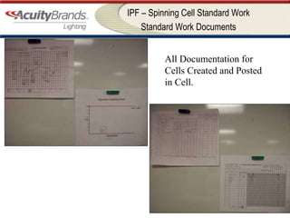 Standard Work Kaizen Event | PPT