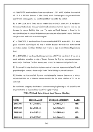 A) 2006-2007 it was found that the current ratio was 1.28:1 which is below the standard
of 2:1. It is due to a decrease of total current assets from the previous year to current
year. Still it is manageable and also the condition was under the control.

B) In 2007-2008, it was found that the current ratio of OPTCL was 0.94:1. It was below
the standard of 2:1 and it is decrease in total current assets from previous year and an
increase in current liability this year. The cash and bank balance is found to be
decreased this year in comparison to that of previous year where as the current liabilities
and provisions both have increased this year.

C) In 2008-2009, it was found that the current ratio of OPTCL was 0.86:1. . It is a not
good indication according to the rule of thumb. Because the firm has more current
assets than current liabilities. The firm may be able to meet its short term obligations in
time.

D) In 2009-2010, it was found that the current ratio of OPTCL was 0.62:1. It was not a
good indication according to rule of thumb. Because the firm has more current assets
than current liabilities. The firm was not able to meet its short term obligation in time.

E) Because of increase in administrative overhead expenses, super annuity benefits and
payment of past loan etc. are the major factor for increasing of current liabilities.

F) Situation can be controlled. So more emphasis can be given on these areas to reduce
current liabilities and to increase current assets so that the actual standard of 2:1 can be
achieved.

In addition to, company should make clear cut strategic planning to sell electricity to
major industries at industrial rate to achieve higher revenue
              TABLE5.5Quick Ratio- (Liquid Asset/ Current Liability)


YEAR                  LIQUID ASSET                 CURRENT LIABILITY                    RATIO

 2006-2007             1,44,64,73,013                   2,50,80,12,516                  0.58:1

 2007-2008             1,54,33,61,165                   3,35,96,86,508                  0.46:1

 2008-2009             1,96,21,17,223                   7,29,34,88,649                  0.27:1

 2009-2010             1,78,27,37,827                   8,21,36,64,274                  0.22:1


                                            [30]
 