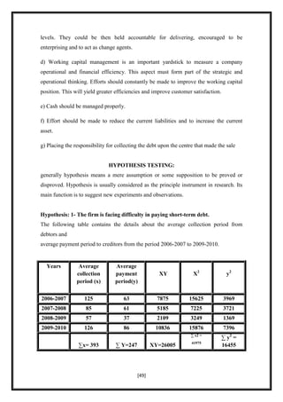 levels. They could be then held accountable for delivering, encouraged to be
enterprising and to act as change agents.

d) Working capital management is an important yardstick to measure a company
operational and financial efficiency. This aspect must form part of the strategic and
operational thinking. Efforts should constantly be made to improve the working capital
position. This will yield greater efficiencies and improve customer satisfaction.

e) Cash should be managed properly.

f) Effort should be made to reduce the current liabilities and to increase the current
asset.

g) Placing the responsibility for collecting the debt upon the centre that made the sale


                              HYPOTHESIS TESTING:
generally hypothesis means a mere assumption or some supposition to be proved or
disproved. Hypothesis is usually considered as the principle instrument in research. Its
main function is to suggest new experiments and observations.


Hypothesis: 1- The firm is facing difficulty in paying short-term debt.
The following table contains the details about the average collection period from
debtors and
average payment period to creditors from the period 2006-2007 to 2009-2010.


  Years          Average         Average
                collection       payment             XY              X2               y2
                period (x)       period(y)


2006-2007          125               63              7875          15625            3969
2007-2008           85               61              5185          7225             3721
2008-2009           57               37              2109          3249             1369
2009-2010          126               86             10836          15876            7396
                                                                    ∑ x2 =
                                                                                    ∑ y2 =
                                                                    41975
                 ∑x= 393          ∑ Y=247          XY=26005                         16455




                                            [49]
 
