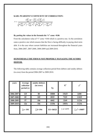 KARL PEARSONS’S COFFICIENT OF CORRELETION:




   By putting the values in the formula the “r” came =0.86
   From the calculation value of “r” come =0.86 which is a positive one. As the correlation
   came a positive one which ensures that the firm is facing difficulty in paying short-term
   debt. It is the case where current liabilities are increased throughout the financial years
   from, 2006-2007, 2007-2008, 2008-2009 and 2009-2010.




   HYPOTHESIS:2 THE FIRM IS NOT PROPERLY MANAGING THE SUNDRY
   DEBTOR.


   The following table contains average collection period from debtors and sundry debtors
   (in crore) from the period 2006-2007 to 2009-2010.




  years       Average       sundry debtors
             collection       (in crore)                              X2                 y2
             period (x)                               Xy


2006-2007       125                80                10000          15625              6400
2007-2008        85               105                8925           7225               11025
2008-2009        57               106                6042           3249               11236
2009-2010       126               106                13356          15876              11236

                                                                  ∑ x2 =41975
             ∑x= 393           ∑Y=394           XY=38323                           ∑ y2 =39897




                                              [50]
 