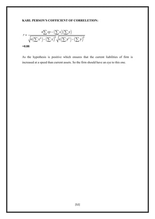 KARL PERSON’S COFFICIENT OF CORRELETION:




=0.88


As the hypothesis is positive which ensures that the current liabilities of firm is
increased at a speed than current assets. So the firm should have an eye to this one.




                                           [52]
 