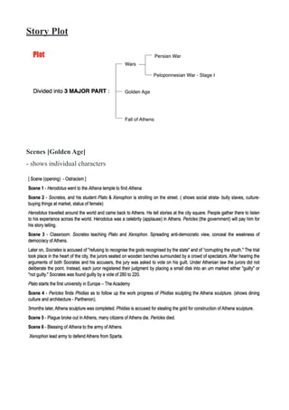 Story Plot
!
Scenes [Golden Age]
- shows individual characters
!
 