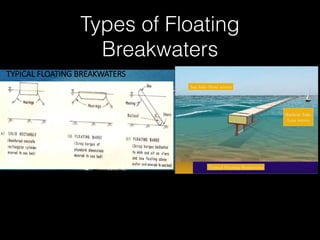 Types of Floating
Breakwaters
TYPICAL FLOATING BREAKWATERS
 