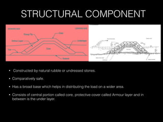 STRUCTURAL COMPONENT
• Constructed by natural rubble or undressed stones.
• Comparatively safe.
• Has a broad base which helps in distributing the load on a wider area.
• Consists of central portion called core, protective cover called Armour layer and in
between is the under layer.
 