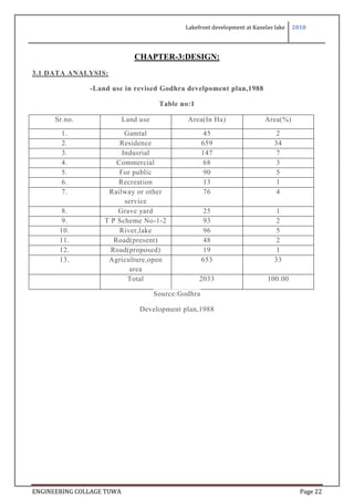 Lakefront development at Kanelav lake 2018
ENGINEERING COLLAGE TUWA Page 22
CHAPTER-3:DESIGN:
3.1 DATA ANALYSIS:
-Land use in revised Godhra develpoment plan,1988
Table no:1
Sr.no. Land use Area(In Ha) Area(%)
1. Gamtal 45 2
2. Residence 659 34
3. Indusrial 147 7
4. Commercial 68 3
5. For public 90 5
6. Recreation 13 1
7. Railway or other
service
76 4
8. Grave yard 25 1
9. T P Scheme No-1-2 93 2
10. River,lake 96 5
11. Road(present) 48 2
12. Road(proposed) 19 1
13. Agriculture,open
area
653 33
Total 2033 100.00
Source:Godhra
Development plan,1988
 