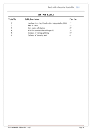 Lakefront development at Kanelav lake 2018
ENGINEERING COLLAGE TUWA Page 8
LIST OF TABLE
Table No. Table Description Page No.
1 Land use in revised Godhra development plan,1988 17
2 Area of Lake 23
3 Core cutter calculation 29
4 Material estimate of retaining wall 58
5 Estimate of cutting & filling 60
6 Estimate of retaining wall 61
 