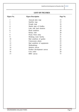 Lakefront development at Kanelav lake 2018
ENGINEERING COLLAGE TUWA Page 9
LIST OF FIGURES
Figure No. Figure Description Page No.
1 Autocad plan map 12
2 Satellite map 15
3 Google map 16
4 Master plan of Godhra 18
5 Lake side land situation 19
6 Road condition 20
7 Rotary club 20
8 Picnic Point entry 21
9 Drinking water facility 21
10 Bad condition of garden 22
11 Unnecessary plants 22
12 Bad condition of equipments 23
13 Methodology 24
14 Ideation canvas 25
15 Product development canvas 26
16 Core cutter 28
17 BMC canvas 77
 