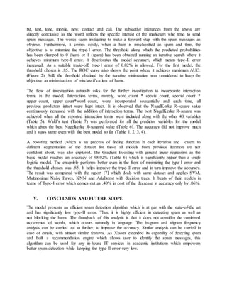 txt, text, tone, mobile, new, contact and call. The subjective inferences from the above are
directly conclusive as the word reflects the specific interest of the marketers who tend to send
spam messages. The words seem instigating to make a forward step with the spam messages as
obvious. Furthermore, it comes costly, when a ham is misclassified as spam and thus, the
objective is to minimize the type-I error. The threshold along which the predicted probabilities
has been clamped to 0 (ham) or 1 (spam) has been obtained running an iterative search where it
achieves minimum type-I error. It deteriorates the model accuracy, which means type-II error
increased. As a suitable trade-off, type-I error of 0.02% is allowed. For the first model, the
threshold chosen is .85. The ROC curve also shows the point where it achieves maximum AUC.
(Figure 2). Still, the threshold obtained by the iterative minimization was considered to keep the
objective as minimization of misclassification of hams.
The flow of investigation naturally asks for the further investigation to incorporate interaction
terms in the model. Interaction terms, namely, word_count * special_count, special_count *
upper_count, upper_count*word_count, were incorporated sequentially and each time, all
previous predictors intact were kept intact. It is observed that the NagelKerke R-square value
continuously increased with the addition of interaction terms. The best NagelKerke R-square was
achieved when all the reported interaction terms were included along with the other 40 variables
(Table 5). Wald’s test (Table 7) was performed for all the predictor variables for the model
which gives the best Nagelkerke R-squared value (Table 6). The accuracy did not improve much
and it stays same even with the best model so far (Table 1, 2, 3, 4).
A boosting method ,which is an process of finding function in each iteration and caters to
different segmentation of the dataset for those all models from previous iteration are not
confident about, was also explored. The Gradient Boosting with general linear regression as the
basic model reaches an accuracy of 98.02% (Table 6) which is significantly higher than a single
logistic model. The ensemble performs better even in the front of minimizing the type-I error and
the threshold chosen was .85. It helps improve the type-II error and in turn improve the accuracy.
The result was compared with the report [7] which deals with same dataset and applies SVM,
Multinonimal Naive Bayes, KNN and AdaBoost with decision trees. It beats of their models in
terms of Type-I error which comes out as .40% in cost of the decrease in accuracy only by .06%.
V. CONCLUSION AND FUTURE SCOPE
The model presents an efficient spam detection algorithm which is at par with the state-of-the art
and has significantly low type-II error. Thus, it is highly efficient in detecting spam as well as
not blocking the hams. The drawback of this analysis is that it does not consider the combined
occurrence of words, which occurs naturally in language. The bi-gram and trigram frequency
analysis can be carried out to further, to improve the accuracy. Similar analysis can be carried in
case of emails, with almost similar features. As Xiaomi extended its capability of detecting spam
and built a recommendation engine which allows user to identify the spam messages, this
algorithm can be used for any in-house IT services in academic institutions which empowers
better spam detection while keeping the type-II error very low.
 