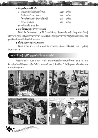 โรงเรียนพิริยาลัยจังหวัดแพร ๒๕๕๕
๒๔
ò. ¢ŒÍÁÙÅ·ÃÑ¾ÂÒ¡Ã·Õè¨íÒà»š¹
ñ) ¤ÍÁ¾ÔÇàμÍÃ ÁÕ¨íÒ¹Ç¹·Ñé§ËÁ´ ñöõ à¤Ã×èÍ§
ãªŒà¾×èÍ¡ÒÃàÃÕÂ¹¡ÒÃÊÍ¹ öð à¤Ã×èÍ§
ãªŒÊ×º¤Œ¹¢ŒÍÁÙÅ·Ò§ÍÔ¹à·ÍÃà¹çμä´Œ óð à¤Ã×èÍ§
ãªŒã¹§Ò¹ºÃÔËÒÃ ÷õ à¤Ã×èÍ§
ò) »ÃÔÁÒ³Ê×èÍ òðð ªÔé¹
ó. ËŒÍ§·Õè¨Ñ´äÇŒãªŒ»¯ÔºÑμÔ¡Ô¨¡ÃÃÁà©¾ÒÐ
ä´Œá¡‹ ËŒÍ§ÇÔ·ÂÒÈÒÊμÃ (à¤ÁÕ-ªÕÇÇÔ·ÂÒ-¿ÊÔ¡Ê) ËŒÍ§¤ÍÁ¾ÔÇàμÍÃ ËŒÍ§ÈÙ¹Â¡ÒÃàÃÕÂ¹ÃÙŒ
ÇÔªÒÀÒÉÒÍÑ§¡ÄÉ, ËŒÍ§»¯ÔºÑμÔ¡ÒÃ·Ò§ÀÒÉÒ (Sound Lab), ËŒÍ§ÈÙ¹ÂÀÒÉÒ¨Õ¹, ËŒÍ§ÈÙ¹Â¤³ÔμÈÒÊμÃ , ËŒÍ§
ÈÙ¹ÂÊÑ§¤ÁÈÖ¡ÉÒ ËÃ×ÍËŒÍ§¨ÃÔÂÈÖ¡ÉÒ ÏÅÏ
ô. ¾×é¹·Õè»¯ÔºÑμÔ¡Ô¨¡ÃÃÁ/¹Ñ¹·¹Ò¡ÒÃ
ä´Œá¡‹ ÅÒ¹Íà¹¡»ÃÐÊ§¤ Ê¹ÒÁ¡ÕÌÒ ÅÒ¹ÍÍ¡¡íÒÅÑ§¡ÒÂ (¿μà¹çμ) ËÍ»ÃÐªØÁãËÞ‹
ãμŒ¶Ø¹ÍÒ¤ÒÃ õ
áËÅ‹§àÃÕÂ¹ÃÙŒ ÀÙÁÔ»˜ÞÞÒ·ŒÍ§¶Ôè¹áÅÐ¡ÒÃãªŒ
ËŒÍ§ÊÁØ´ÁÕ¢¹Ò´ ñ,ððð μÒÃÒ§àÁμÃ ¨íÒ¹Ç¹Ë¹Ñ§Ê×Íã¹ËŒÍ§ÊÁØ´·Ñé§ËÁ´ òð,ööø àÅ‹Á
ÁÕ¡ÒÃÊ×º¤Œ¹Ë¹Ñ§Ê×ÍáÅÐ¡ÒÃÂ×Á-¤×¹ãªŒÃÐºº¤ÍÁ¾ÔÇàμÍÃ ÁÕÊ¶ÔμÔ¡ÒÃãªŒà©ÅÕèÂÊÙ§ÊØ´ à´×Í¹ÊÔ§ËÒ¤Á
μíèÒÊØ´ à´×Í¹μØÅÒ¤Á
 