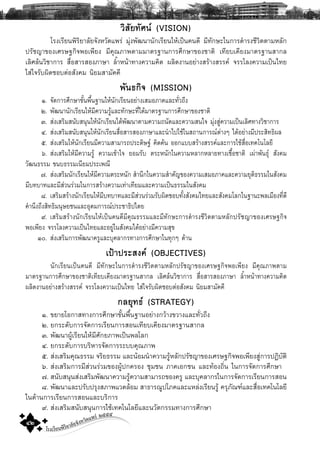 โรงเรียนพิริยาลัยจังหวัดแพร ๒๕๕๕
๔๒
ÇÔÊÑÂ·ÑÈ¹ (VISION)
âÃ§àÃÕÂ¹¾ÔÃÔÂÒÅÑÂ¨Ñ§ËÇÑ´á¾Ã‹ ÁØ‹§¾Ñ²¹Ò¹Ñ¡àÃÕÂ¹ãËŒà»š¹¤¹´Õ ÁÕ·Ñ¡ÉÐã¹¡ÒÃ´íÒÃ§ªÕÇÔμμÒÁËÅÑ¡
»ÃÑªÞÒ¢Í§àÈÃÉ°¡Ô¨¾Íà¾ÕÂ§ ÁÕ¤Ø³ÀÒ¾μÒÁÁÒμÃ°Ò¹¡ÒÃÈÖ¡ÉÒ¢Í§ªÒμÔ à·ÕÂºà¤ÕÂ§ÁÒμÃ°Ò¹ÊÒ¡Å
àÅÔÈÅŒ¹ÇÔªÒ¡ÒÃ Ê×èÍÊÒÃÊÍ§ÀÒÉÒ ÅíéÒË¹ŒÒ·Ò§¤ÇÒÁ¤Ô´ ¼ÅÔμ§Ò¹ÍÂ‹Ò§ÊÃŒÒ§ÊÃÃ¤ ¨ÃÃâÅ§¤ÇÒÁà»š¹ä·Â
ãÊ‹ã¨ÃÑº¼Ô´ªÍºμ‹ÍÊÑ§¤Á ¹ÔÂÁÊÒÁÑ¤¤Õ
¾Ñ¹¸¡Ô¨ (MISSION)
ñ. ¨Ñ´¡ÒÃÈÖ¡ÉÒ¢Ñé¹¾×é¹°Ò¹ãËŒ¹Ñ¡àÃÕÂ¹ÍÂ‹Ò§àÊÁÍÀÒ¤áÅÐ·ÑèÇ¶Ö§
ò. ¾Ñ²¹Ò¹Ñ¡àÃÕÂ¹ãËŒÁÕ¤ÇÒÁÃÙŒáÅÐ·Ñ¡ÉÐ·Õèä´ŒÁÒμÃ°Ò¹¡ÒÃÈÖ¡ÉÒ¢Í§ªÒμÔ
ó. Ê‹§àÊÃÔÁÊ¹ÑºÊ¹Ø¹ãËŒ¹Ñ¡àÃÕÂ¹ä´Œ¾Ñ²¹ÒμÒÁ¤ÇÒÁ¶¹Ñ´áÅÐ¤ÇÒÁÊ¹ã¨ ÁØ‹§ÊÙ‹¤ÇÒÁà»š¹àÅÔÈ·Ò§ÇÔªÒ¡ÒÃ
ô. Ê‹§àÊÃÔÁÊ¹ÑºÊ¹Ø¹ãËŒ¹Ñ¡àÃÕÂ¹Ê×èÍÊÒÃÊÍ§ÀÒÉÒáÅÐ¹íÒä»ãªŒã¹Ê¶Ò¹¡ÒÃ³μ‹Ò§æ ä´ŒÍÂ‹Ò§ÁÕ»ÃÐÊÔ·¸Ô¼Å
õ. Ê‹§àÊÃÔÁãËŒ¹Ñ¡àÃÕÂ¹ÁÕ¤ÇÒÁÊÒÁÒÃ¶»ÃÐ´ÔÉ° ¤Ô´¤Œ¹ ÍÍ¡áººÊÃŒÒ§ÊÃÃ¤áÅÐ¡ÒÃãªŒÊ×èÍà·¤â¹âÅÂÕ
ö. Ê‹§àÊÃÔÁãËŒÁÕ¤ÇÒÁÃÙŒ ¤ÇÒÁà¢ŒÒã¨ ÂÍÁÃÑº μÃÐË¹Ñ¡ã¹¤ÇÒÁËÅÒ¡ËÅÒÂ·Ò§àª×éÍªÒμÔ à¼‹Ò¾Ñ¹¸Ø ÊÑ§¤Á
ÇÑ²¹¸ÃÃÁ ¢¹º¸ÃÃÁà¹ÕÂÁ»ÃÐà¾³Õ
÷. Ê‹§àÊÃÔÁ¹Ñ¡àÃÕÂ¹ãËŒÁÕ¤ÇÒÁμÃÐË¹Ñ¡ ÊíÒ¹Ö¡ã¹¤ÇÒÁÊíÒ¤ÑÞ¢Í§¤ÇÒÁàÊÁÍÀÒ¤áÅÐ¤ÇÒÁÂØμÔ¸ÃÃÁã¹ÊÑ§¤Á
ÁÕº·ºÒ·áÅÐÁÕÊ‹Ç¹Ã‹ÇÁã¹¡ÒÃÊÃŒÒ§¤ÇÒÁà·‹Òà·ÕÂÁáÅÐ¤ÇÒÁà»š¹¸ÃÃÁã¹ÊÑ§¤Á
ø. àÊÃÔÁÊÃŒÒ§¹Ñ¡àÃÕÂ¹ãËŒÁÕº·ºÒ·áÅÐÁÕÊ‹Ç¹Ã‹ÇÁÃÑº¼Ô´ªÍº·Ñé§ÊÑ§¤Áä·ÂáÅÐÊÑ§¤ÁâÅ¡ã¹°Ò¹Ð¾ÅàÁ×Í§·Õè´Õ
¤íÒ¹Ö§¶Ö§ÊÔ·¸ÔÁ¹ØÉÂª¹áÅÐÍØ´Á¡ÒÃ³»ÃÐªÒ¸Ô»äμÂ
ù. àÊÃÔÁÊÃŒÒ§¹Ñ¡àÃÕÂ¹ãËŒà»š¹¤¹´ÕÁÕ¤Ø³¸ÃÃÁáÅÐÁÕ·Ñ¡ÉÐ¡ÒÃ´íÒÃ§ªÕÇÔμμÒÁËÅÑ¡»ÃÑªÞÒ¢Í§àÈÃÉ°¡Ô¨
¾Íà¾ÕÂ§ ¨ÃÃâÅ§¤ÇÒÁà»š¹ä·ÂáÅÐÍÂÙ‹ã¹ÊÑ§¤Áä´ŒÍÂ‹Ò§ÁÕ¤ÇÒÁÊØ¢
ñð. Ê‹§àÊÃÔÁ¡ÒÃ¾Ñ²¹Ò¤ÃÙáÅÐºØ¤ÅÒ¡Ã·Ò§¡ÒÃÈÖ¡ÉÒã¹·Ø¡æ ´ŒÒ¹
à»‡Ò»ÃÐÊ§¤ (OBJECTIVES)
¹Ñ¡àÃÕÂ¹à»š¹¤¹´Õ ÁÕ·Ñ¡ÉÐã¹¡ÒÃ´íÒÃ§ªÕÇÔμμÒÁËÅÑ¡»ÃÑªÞÒ¢Í§àÈÃÉ°¡Ô¨¾Íà¾ÕÂ§ ÁÕ¤Ø³ÀÒ¾μÒÁ
ÁÒμÃ°Ò¹¡ÒÃÈÖ¡ÉÒ¢Í§ªÒμÔà·ÕÂºà¤ÕÂ§ÁÒμÃ°Ò¹ÊÒ¡Å àÅÔÈÅŒ¹ÇÔªÒ¡ÒÃ Ê×èÍÊÒÃÊÍ§ÀÒÉÒ ÅíéÒË¹ŒÒ·Ò§¤ÇÒÁ¤Ô´
¼ÅÔμ§Ò¹ÍÂ‹Ò§ÊÃŒÒ§ÊÃÃ¤ ¨ÃÃâÅ§¤ÇÒÁà»š¹ä·Â ãÊ‹ã¨ÃÑº¼Ô´ªÍºμ‹ÍÊÑ§¤Á ¹ÔÂÁÊÒÁÑ¤¤Õ
¡ÅÂØ·¸ (STRATEGY)
ñ. ¢ÂÒÂâÍ¡ÒÊ·Ò§¡ÒÃÈÖ¡ÉÒ¢Ñé¹¾×é¹°Ò¹ÍÂ‹Ò§¡ÇŒÒ§¢ÇÒ§áÅÐ·ÑèÇ¶Ö§
ò. Â¡ÃÐ´Ñº¡ÒÃ¨Ñ´¡ÒÃàÃÕÂ¹¡ÒÃÊÍ¹à·ÕÂºà¤ÕÂ§ÁÒμÃ°Ò¹ÊÒ¡Å
ó. ¾Ñ²¹Ò¼ÙŒàÃÕÂ¹ãËŒÁÕÈÑ¡ÂÀÒ¾à»š¹¾ÅâÅ¡
ô. Â¡ÃÐ´Ñº¡ÒÃºÃÔËÒÃ¨Ñ´¡ÒÃÃÐºº¤Ø³ÀÒ¾
õ. Ê‹§àÊÃÔÁ¤Ø³¸ÃÃÁ ¨ÃÔÂ¸ÃÃÁ áÅÐ¹ŒÍÁ¹íÒ¤ÇÒÁÃÙŒËÅÑ¡»ÃÑªÞÒ¢Í§àÈÃÉ°¡Ô¨¾Íà¾ÕÂ§ÊÙ‹¡ÒÃ»¯ÔºÑμÔ
ö. Ê‹§àÊÃÔÁ¡ÒÃÁÕÊ‹Ç¹Ã‹ÇÁ¢Í§¼ÙŒ»¡¤ÃÍ§ ªØÁª¹ ÀÒ¤àÍ¡ª¹ áÅÐ·ŒÍ§¶Ôè¹ ã¹¡ÒÃ¨Ñ´¡ÒÃÈÖ¡ÉÒ
÷. Ê¹ÑºÊ¹Ø¹Ê‹§àÊÃÔÁ¾Ñ²¹Ò¤ÇÒÁÃÙŒ¤ÇÒÁÊÒÁÒÃ¶¢Í§¤ÃÙ áÅÐºØ¤ÅÒ¡Ãã¹¡ÒÃ¨Ñ´¡ÒÃàÃÕÂ¹¡ÒÃÊÍ¹
ø. ¾Ñ²¹ÒáÅÐ»ÃÑº»ÃØ§ÊÀÒ¾áÇ´ÅŒÍÁ ÊÒ¸ÒÃ³Ù»âÀ¤áÅÐáËÅ‹§àÃÕÂ¹ÃÙŒ ¤ÃØÀÑ³±áÅÐÊ×èÍà·¤â¹âÅÂÕ
ã¹´ŒÒ¹¡ÒÃàÃÕÂ¹¡ÒÃÊÍ¹áÅÐºÃÔ¡ÒÃ
ù. Ê‹§àÊÃÔÁÊ¹ÑºÊ¹Ø¹¡ÒÃãªŒà·¤â¹âÅÂÕáÅÐ¹ÇÑμ¡ÃÃÁ·Ò§¡ÒÃÈÖ¡ÉÒ
 