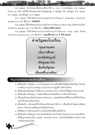 โรงเรียนพิริยาลัยจังหวัดแพร ๒๕๕๕
๖ õ
¾.È. òõòñ àÃÔèÁà»´ÊÍ¹ªÑé¹ÁÑ¸ÂÁÈÖ¡ÉÒ»‚·Õè ñ (Á.ñ) μÒÁËÅÑ¡ÊÙμÃ ¾.È. òõñø
¨íÒ¹Ç¹ ñð ËŒÍ§ ã¹»‚¹ÕéâÃ§àÃÕÂ¹μŒÍ§ºÃÔËÒÃËÅÑ¡ÊÙμÃÍÂÙ‹ ó ËÅÑ¡ÊÙμÃ ¤×Í ËÅÑ¡ÊÙμÃ ¾.È. òõðó
¾.È. òõñø áÅÐËÅÑ¡ÊÙμÃ ¾.È. òõòñ
¾.È. òõóö ä´ŒÃÑº¨Ñ´ÊÃÃ§º»ÃÐÁÒ³ÊÃŒÒ§ÍÒ¤ÒÃàÃÕÂ¹áºº óðöÅ./ò÷ §º»ÃÐÁÒ³
ô,ù÷÷,ððð ºÒ· ª×èÍÍÒ¤ÒÃ "·Ô¾ÂÈÔÅ»Š"
¾.È. òõôó ä´ŒÃÑº¨Ñ´ÊÃÃ§º»ÃÐÁÒ³ÊÃŒÒ§ÍÒ¤ÒÃàÃÕÂ¹áºº óòô Å./ôñ (ËÅÑ§¤Ò·Ã§ä·Â)
§º»ÃÐÁÒ³ ñù,øñð,ððð ºÒ· ª×èÍÍÒ¤ÒÃ “à©ÅÔÁÃÒª¾ÔÃÔÂÒ¹ØÊÃ³”
¾.È. òõôø ä´ŒÃÑº¨Ñ´ÊÃÃ§º»ÃÐÁÒ³ÊÃŒÒ§ÍÒ¤ÒÃàÃÕÂ¹áºº óñø Å/óø ¾ÔàÈÉ
§º»ÃÐÁÒ³ ñó,÷ðð,ððð ºÒ· ª×èÍÍÒ¤ÒÃ “©ÅÍ§ÊÔÔÃÔÃÒªÂ õï »‚ ¾ÔÃÔÂÒ¹ØÊÃ³”
¤íÒ¢ÇÑÞ¢Í§âÃ§àÃÕÂ¹
“¤Ø³¸ÃÃÁà´‹¹
à¹Œ¹¡ÒÃÈÖ¡ÉÒ
Í¹ÒÁÑÂÊÁºÙÃ³
à·Ô´·Ù¹Ê¶ÒºÑ¹
ÊÑÁ¾Ñ¹¸ªØÁª¹
à¾ÔèÁ¼ÅÊÔè§áÇ´ÅŒÍÁ”
ÇÑμ¶Ø»ÃÐÊ§¤à©¾ÒÐ¢Í§Ê¶Ò¹ÈÖ¡ÉÒ
ñ. à¾×èÍÊ‹§àÊÃÔÁ Ê¹ÑºÊ¹Ø¹ ¡ÒÃ»ÃÑº»ÃØ§¤Ø³ÀÒ¾¡ÒÃàÃÕÂ¹ÃÙŒ·Õèà¹Œ¹¼ÙŒàÃÕÂ¹à»š¹ÊíÒ¤ÑÞ â´Âà¹Œ¹
¡ÒÃ¾Ñ²¹Ò¡ÃÐºÇ¹¡ÒÃàÃÕÂ¹ÃÙŒ μÒÁá¹Ç·Ò§¡ÒÃ»¯ÔºÑμÔ¡ÒÃ¨Ñ´¡ÒÃÈÖ¡ÉÒ
ò. à¾×èÍÊ‹§àÊÃÔÁÊ¹ÑºÊ¹Ø¹¡ÒÃ¾Ñ²¹Ò¤ÃÙ áÅÐºØ¤ÅÒ¡Ã·Ò§¡ÒÃÈÖ¡ÉÒãËŒÁÕ¤Ø³ÀÒ¾μÒÁà¡³±
ó. à¾×èÍÊ‹§àÊÃÔÁ Ê¹ÑºÊ¹Ø¹ ¡ÒÃ¾Ñ²¹ÒÊ×èÍáÅÐà·¤â¹âÅÂÕ·Ò§¡ÒÃÈÖ¡ÉÒã¹âÃ§àÃÕÂ¹
ô. à¾×èÍ»ÅÙ¡½˜§áÅÐàÊÃÔÁÊÃŒÒ§¤Ø³¸ÃÃÁ¨ÃÔÂ¸ÃÃÁ áÅÐ¤Ø³ÅÑ¡É³Ð·Õè¾Ö§»ÃÐÊ§¤ãËŒºÑ§à¡Ô´¼Å
á¡‹¹Ñ¡àÃÕÂ¹·Ø¡¤¹ã¹âÃ§àÃÕÂ¹
õ. à¾×èÍÊ‹§àÊÃÔÁ Ê¹ÑºÊ¹Ø¹ãËŒ¹Ñ¡àÃÕÂ¹àÅ‹¹¡ÕÌÒÍÍ¡¡íÒÅÑ§¡ÒÂ à¾×èÍàÊÃÔÁÊÃŒÒ§ÊØ¢Í¹ÒÁÑÂ¢Í§
μ¹àÍ§ Ë‹Ò§ä¡ÅÂÒàÊ¾μÔ´áÅÐâÃ¤μÔ´μ‹ÍÃŒÒÂáÃ§
ö. à¾×èÍ¾Ñ²¹Ò¡ÒÃ¨Ñ´ÃÐºººÃÔËÒÃ§Ò¹ã¹âÃ§àÃÕÂ¹ãËŒÁÕ»ÃÐÊÔ·¸ÔÀÒ¾
÷.à¾×èÍÊ‹§àÊÃÔÁ Ê¹ÑºÊ¹Ø¹¡ÒÃ»ÃÐÊÒ¹ÊÑÁ¾Ñ¹¸ÃÐËÇ‹Ò§âÃ§àÃÕÂ¹¡Ñº¤³Ð¡ÃÃÁ¡ÒÃÊ¶Ò¹ÈÖ¡ÉÒ
¢Ñé¹¾×é¹°Ò¹¢Í§âÃ§àÃÕÂ¹ ªØÁª¹ áÅÐÍ§¤¡ÒÃμ‹Ò§æ ã¹·ŒÍ§¶Ôè¹ãËŒÁÕÊ‹Ç¹Ã‹ÇÁã¹¡ÒÃ¨Ñ´
¡ÒÃÈÖ¡ÉÒ¢Í§âÃ§àÃÕÂ¹
 
