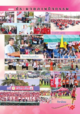 โรงเรียนพิริยาลัยจังหวัดแพร ๒๕๕๕
๘๗
» Ã Ð Á Ç Å À Ò ¾ ¡Ô ¨ ¡ Ã Ã Á
English camp
กิจกรรมวันเอดสโลก
กิ๋นสลากหลวง
กีฬามัธยม
 