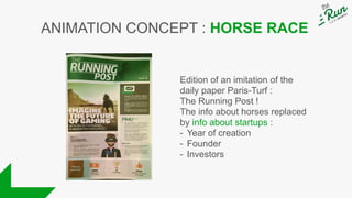 Edition of an imitation of the
daily paper Paris-Turf :  
The Running Post !
The info about horses replaced
by info about startups :
- Year of creation
- Founder
- Investors
ANIMATION CONCEPT : HORSE RACE
 
