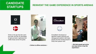 REINVENT THE GAME EXPERIENCE IN SPORTS ARENAS
CANDIDATE
STARTUPS
Drinkz is the app that lets users
pre-order and pay for beverages
at high-end bars, nightclubs and
coffee shops across the globe.
EveryMatch developed an
algorithm based matching and
management platform that helps
people find like-minded people to
share their passion with.
« Online to offline solutions »
« We help people get active
and stay active in real life
experience »
 