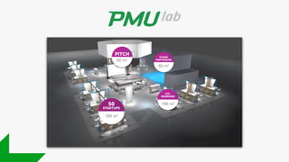 80 m2
180 m2
190 m2
50 m2
 