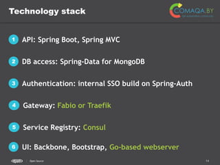 14CONFIDENTIAL
Technology stack
API: Spring Boot, Spring MVC1
DB access: Spring-Data for MongoDB2
Authentication: internal...