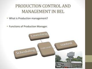 PRODUCTION CONTROL AND
MANAGEMENT IN BEL
 What is Production management?
 Functions of Production Manager.
 