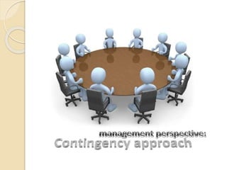 CONTINGENCY APPROACH
 Also known as Situational Approach
 Is a concept in management starting that
there is no one unive...