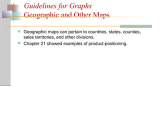 Guidelines for Graphs
Geographic and Other Maps
 Geographic maps can pertain to countries, states, counties,
sales territories, and other divisions.
 Chapter 21 showed examples of product-positioning.
 