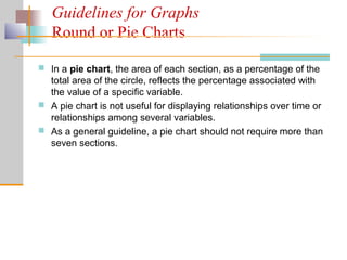Guidelines for Graphs
Round or Pie Charts
 In a pie chart, the area of each section, as a percentage of the
total area of the circle, reflects the percentage associated with
the value of a specific variable.
 A pie chart is not useful for displaying relationships over time or
relationships among several variables.
 As a general guideline, a pie chart should not require more than
seven sections.
 