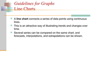 Guidelines for Graphs
Line Charts
 A line chart connects a series of data points using continuous
lines.
 This is an attractive way of illustrating trends and changes over
time.
 Several series can be compared on the same chart, and
forecasts, interpolations, and extrapolations can be shown.
 