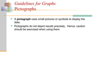 Guidelines for Graphs
Pictographs
 A pictograph uses small pictures or symbols to display the
data.
 Pictographs do not depict results precisely. Hence, caution
should be exercised when using them.
 