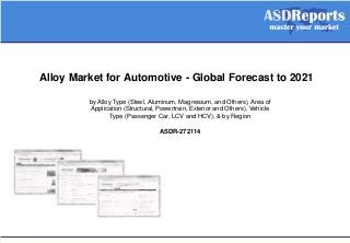 Alloy Market for Automotive - Global Forecast to 2021
by Alloy Type (Steel, Aluminum, Magnesium, and Others), Area of
Application (Structural, Powertrain, Exterior and Others), Vehicle
Type (Passenger Car, LCV and HCV), & by Region
ASDR-272114
 