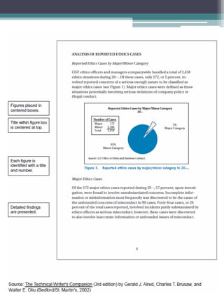 Recommendation Report