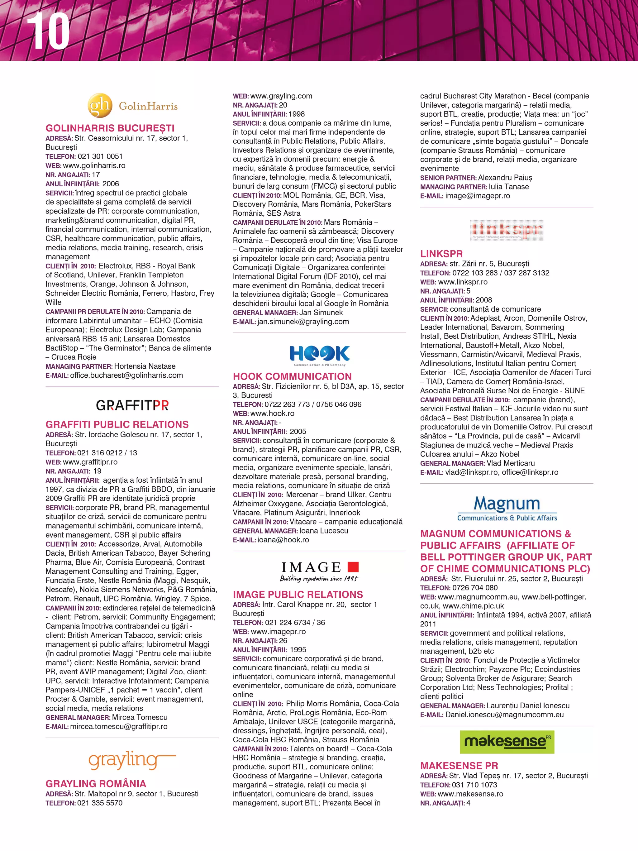 10
                                                       CLIEN}I |N 2010: Accessorize, Arval, Automobile           CAMPANII |N 2010: Vitacare – campanie educa]ional`
                                                       Dacia, British American Tabacco, Bayer Schering           gENERAL MANAgER: Ioana Lucescu
                                                       Pharma, Blue Air, Comisia European`, Contrast             E-MAIL: ioana@hook.ro
                                                       Management Consulting and Training, Egger,
gMP PR                                                 Funda]ia Erste, Nestle România (Maggi, Nesquik,
AdRES~: Str. Teodor {tef`nescu nr. 4, sector 3,        Nescafe), Nokia Siemens Networks, P&G România,
Bucure[ti                                              Petrom, Renault, UPC România, Wrigley, 7 Spice.
TELEFON: 021 210 4461                                  CAMPANII |N 2010: extinderea re]elei de telemedicin`
wEB: www.gmp.ro/pr                                     - client: Petrom, servicii: Community Engagement;
NR. ANgAjA}I: 21                                       Campania mpotriva contrabandei cu ]ig`ri -               IMAgE PUBLIC RELATIONS
ANUL |NFIIN}~RII: 2007                                 client: British American Tabacco, servicii: crisis        AdRES~: Intr. Carol Knappe nr. 20, sector 1
SERvICII: PR & Events                                  management [i public affairs; Iubirometrul Maggi          Bucure[ti
CLIEN}I |N 2010: Petrom, Romtelecom, Apa Nova,         (n cadrul promotiei Maggi “Pentru cele mai iubite        TELEFON: 021 224 6734 / 36
Ursus Breweries, PepsiCo, GSK, Lufthansa,              mame”) client: Nestle România, servicii: brand            wEB: www.imagepr.ro
Sensiblu, Henkel, Muller Dairy România, Programul      PR, event &VIP management; Digital Zoo, client:           NR. ANgAjA}I: 26
Biblionet, Ericsson România, HP, Starfoods, Roca,      UPC, servicii: Interactive Infotainment; Campania         ANUL |NFIIN}~RII: 1995
Sodexo                                                 Pampers-UNICEF „1 pachet = 1 vaccin”, client              SERvICII: comunicare corporativ` [i de brand,
CAMPANII |N 2010: 10 ani Apa Nova n Bucure[ti;        Procter & Gamble, servicii: event management,             comunicare financiar`, rela]ii cu media [i
Parteneriatul Lipton – Hugh Jackman, Brand:            social media, media relations                             influen]atori, comunicare intern`, managementul
Lipton; Afl`-]i echilibrul, Ursus Breweries;           gENERAL MANAgER: Mircea Tomescu
                                                                                                                 evenimentelor, comunicare de criz`, comunicare
Syoss Hair Academy, primul salon pop-up din            E-MAIL: mircea.tomescu@graffitipr.ro
                                                                                                                 online
România, companie: Schwarzkopf; Ziua Mondial`                                                                    CLIEN}I |N 2010: Philip Morris România, Coca-Cola
a Drepturilor Omului - ONU                                                                                       România, Arctic, ProLogis România, Eco-Rom
gENERAL MANAgER: Ioana M`noiu                                                                                    Ambalaje, Unilever USCE (categoriile margarin`,
E-MAIL: gmp-pr@gmp.ro                                                                                            dressings, nghe]at`, ngrijire personal`, ceai),
                                                                                                                 Coca-Cola HBC România, Strauss România
                                                                                                                 CAMPANII |N 2010: Talents on board! – Coca-Cola
                                                       gRAyLINg ROMâNIA                                          HBC România – strategie [i branding, crea]ie,
                                                       AdRES~: Str. Maltopol nr 9, sector 1, Bucure[ti           produc]ie, suport BTL, comunicare online;
                                                       TELEFON: 021 335 5570                                     Goodness of Margarine – Unilever, categoria
                                                       wEB: www.grayling.com                                     margarin` – strategie, rela]ii cu media [i
                                                       NR. ANgAjA}I: 20
gOLINHARRIS BUCURE{TI                                                                                            influen]atori, comunicare de brand, issues
                                                       ANUL |NFIIN}~RII: 1998
AdRES~: Str. Ceasornicului nr. 17, sector 1,                                                                     management, suport BTL; Prezen]a Becel n
                                                       SERvICII: a doua companie ca m`rime din lume,
Bucure[ti                                                                                                        cadrul Bucharest City Marathon - Becel (companie
TELEFON: 021 301 0051
                                                       n topul celor mai mari firme independente de
                                                                                                                 Unilever, categoria margarin`) – rela]ii media,
wEB: www.golinharris.ro
                                                       consultan]` n Public Relations, Public Affairs,
                                                                                                                 suport BTL, crea]ie, produc]ie; Via]a mea: un “joc”
NR. ANgAjA}I: 17
                                                       Investors Relations [i organizare de evenimente,
                                                                                                                 serios! – Funda]ia pentru Pluralism – comunicare
ANUL |NFIIN}~RII: 2006
                                                       cu expertiz` n domenii precum: energie &
                                                                                                                 online, strategie, suport BTL; Lansarea campaniei
SERvICII: ntreg spectrul de practici globale
                                                       mediu, s`n`tate & produse farmaceutice, servicii
                                                       financiare, tehnologie, media & telecomunica]ii,          de comunicare „simte boga]ia gustului” – Doncafe
de specialitate [i gama complet` de servicii                                                                     (companie Strauss România) – comunicare
specializate de PR: corporate communication,           bunuri de larg consum (FMCG) [i sectorul public
                                                       CLIEN}I |N 2010: MOL România, GE, BCR, Visa,              corporate [i de brand, rela]ii media, organizare
marketing&brand communication, digital PR,                                                                       evenimente
financial communication, internal communication,       Discovery România, Mars România, PokerStars
                                                       România, SES Astra                                        SENIOR PARTNER: Alexandru Paiu[
CSR, healthcare communication, public affairs,                                                                   MANAgINg PARTNER: Iulia Tanase
                                                       CAMPANII dERULATE |N 2010: Mars România –
media relations, media training, research, crisis                                                                E-MAIL: image@imagepr.ro
management                                             Animalele fac oamenii s` zâmbeasc`; Discovery
CLIEN}I |N 2010: Electrolux, RBS - Royal Bank
                                                       România – Descoper` eroul din tine; Visa Europe
of Scotland, Unilever, Franklin Templeton              – Campanie na]ional` de promovare a pl`]ii taxelor
Investments, Orange, Johnson & Johnson,                [i impozitelor locale prin card; Asocia]ia pentru
Schneider Electric România, Ferrero, Hasbro, Frey      Comunica]ii Digitale – Organizarea conferin]ei
Wille                                                  International Digital Forum (IDF 2010), cel mai
CAMPANII PR dERULATE |N 2010: Campania de
                                                       mare eveniment din România, dedicat trecerii
informare Labirintul umanitar – ECHO (Comisia          la televiziunea digital`; Google – Comunicarea
                                                       deschiderii biroului local al Google n România           LINkSPR
Europeana); Electrolux Design Lab; Campania                                                                      AdRESA: str. Z`rii nr. 5, Bucure[ti
                                                       gENERAL MANAgER: Jan Simunek
aniversar` RBS 15 ani; Lansarea Domestos
                                                       E-MAIL: jan.simunek@grayling.com                          TELEFON: 0722 103 283 / 037 287 3132
BactiStop – “The Germinator”; Banca de alimente
                                                                                                                 wEB: www.linkspr.ro
– Crucea Ro[ie
                                                                                                                 NR. ANgAjA}I: 5
MANAgINg PARTNER: Hortensia Nastase
                                                                                                                 ANUL |NFIIN}~RII: 2008
E-MAIL: office.bucharest@golinharris.com
                                                                                                                 SERvICII: consultan]` de comunicare
                                                                                                                 CLIEN}I |N 2010: Adeplast, Arcon, Domeniile Ostrov,
                                                                                                                 Leader International, Bavarom, Sommering
                                                                                                                 Install, Best Distribution, Andreas STIHL, Nexia
                                                       HOOk COMMUNICATION                                        International, Baustoff+Metall, Akzo Nobel,
                                                       AdRES~: Str. Fizicienilor nr. 5, bl D3A, ap. 15, sector
                                                                                                                 Viessmann, Carmistin/Avicarvil, Medieval Praxis,
                                                       3, Bucure[ti
                                                                                                                 Adlinesolutions, Institutul Italian pentru Comer]
gRAFFITI PUBLIC RELATIONS                              TELEFON: 0722 263 773 / 0756 046 096
AdRES~: Str. Iordache Golescu nr. 17, sector 1,        wEB: www.hook.ro
                                                                                                                 Exterior – ICE, Asocia]ia Oamenilor de Afaceri Turci
Bucure[ti                                              NR. ANgAjA}I: -
                                                                                                                 – TIAD, Camera de Comer] România-Israel,
TELEFON: 021 316 0212 / 13                             ANUL |NFIIN}~RII: 2005                                    Asocia]ia Patronal` Surse Noi de Energie - SUNE
wEB: www.graffitipr.ro                                 SERvICII: consultan]` n comunicare (corporate &          CAMPANII dERULATE |N 2010: campanie (brand),
NR. ANgAjA}I: 19                                       brand), strategii PR, planificare campanii PR, CSR,       servicii Festival Italian – ICE Jocurile video nu sunt
ANUL |NFIIN}~RII: agen]ia a fost nfiin]at` n anul    comunicare intern`, comunicare on-line, social            d`dac` – Best Distribution Lansarea n pia]a a
1997, ca divizia de PR a Graffiti BBDO, din ianuarie   media, organizare evenimente speciale, lans`ri,           producatorului de vin Domeniile Ostrov. Pui crescut
2009 Graffiti PR are identitate juridic` proprie       dezvoltare materiale pres`, personal branding,            s`n`tos – “La Provincia, pui de cas`” – Avicarvil
SERvICII: corporate PR, brand PR, managementul         media relations, comunicare n situa]ie de criz`          Stagiunea de muzic` veche – Medieval Praxis
situa]iilor de criz`, servicii de comunicare pentru    CLIEN}I |N 2010: Mercenar – brand Ulker, Centru           Culoarea anului – Akzo Nobel
managementul schimb`rii, comunicare intern`,           Alzheimer Oxxygene, Asocia]ia Gerontologic`,              gENERAL MANAgER: Vlad Merticaru
event management, CSR [i public affairs                Vitacare, Platinum Asigur`ri, Innerlook                   E-MAIL: vlad@linkspr.ro, office@linkspr.ro
 