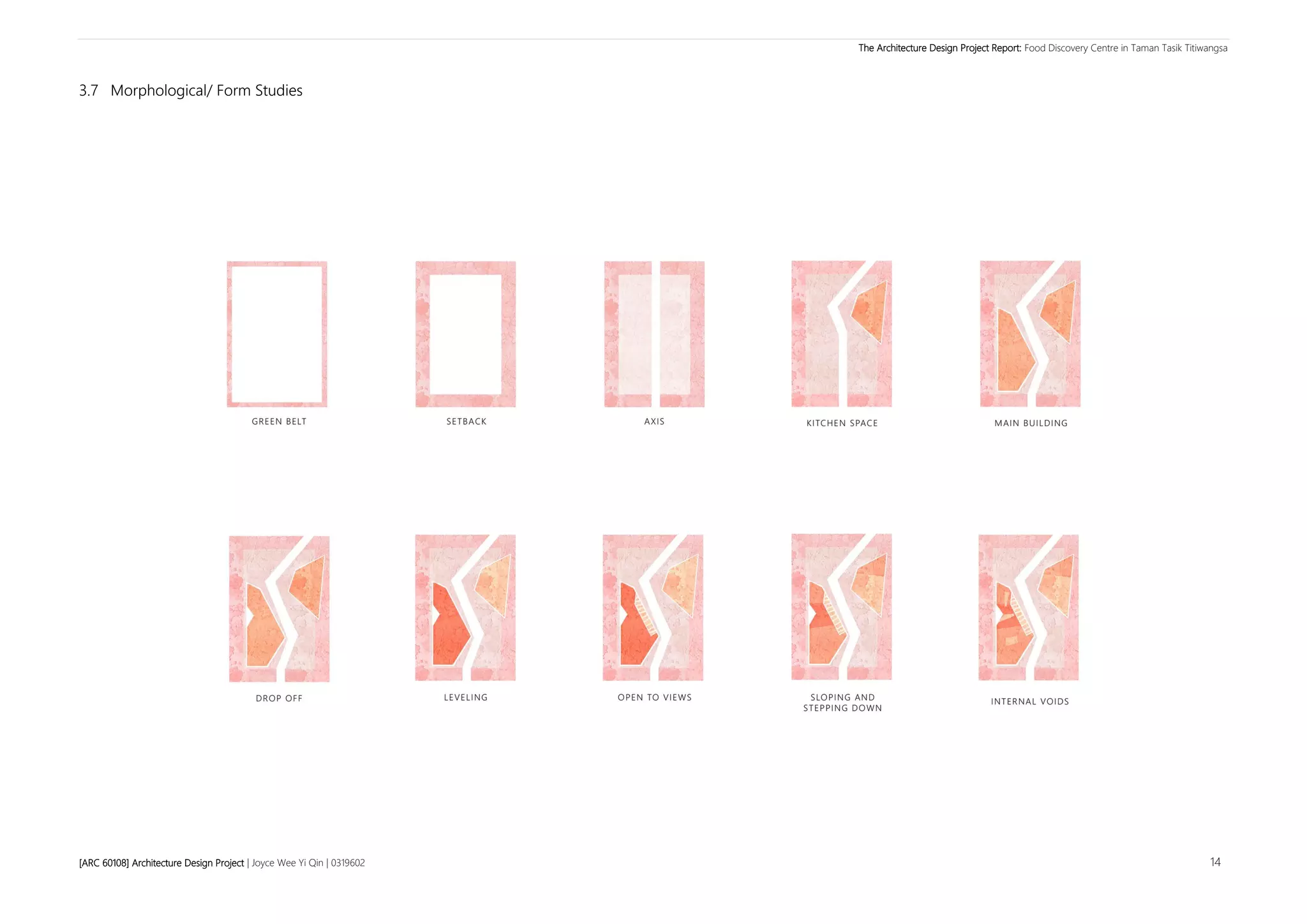 The Architecture Design Project Report: Food Discovery Centre in Taman Tasik Titiwangsa
[ARC 60108] Architecture Design Project | Joyce Wee Yi Qin | 0319602 14
3.7 Morphological/ Form Studies
 