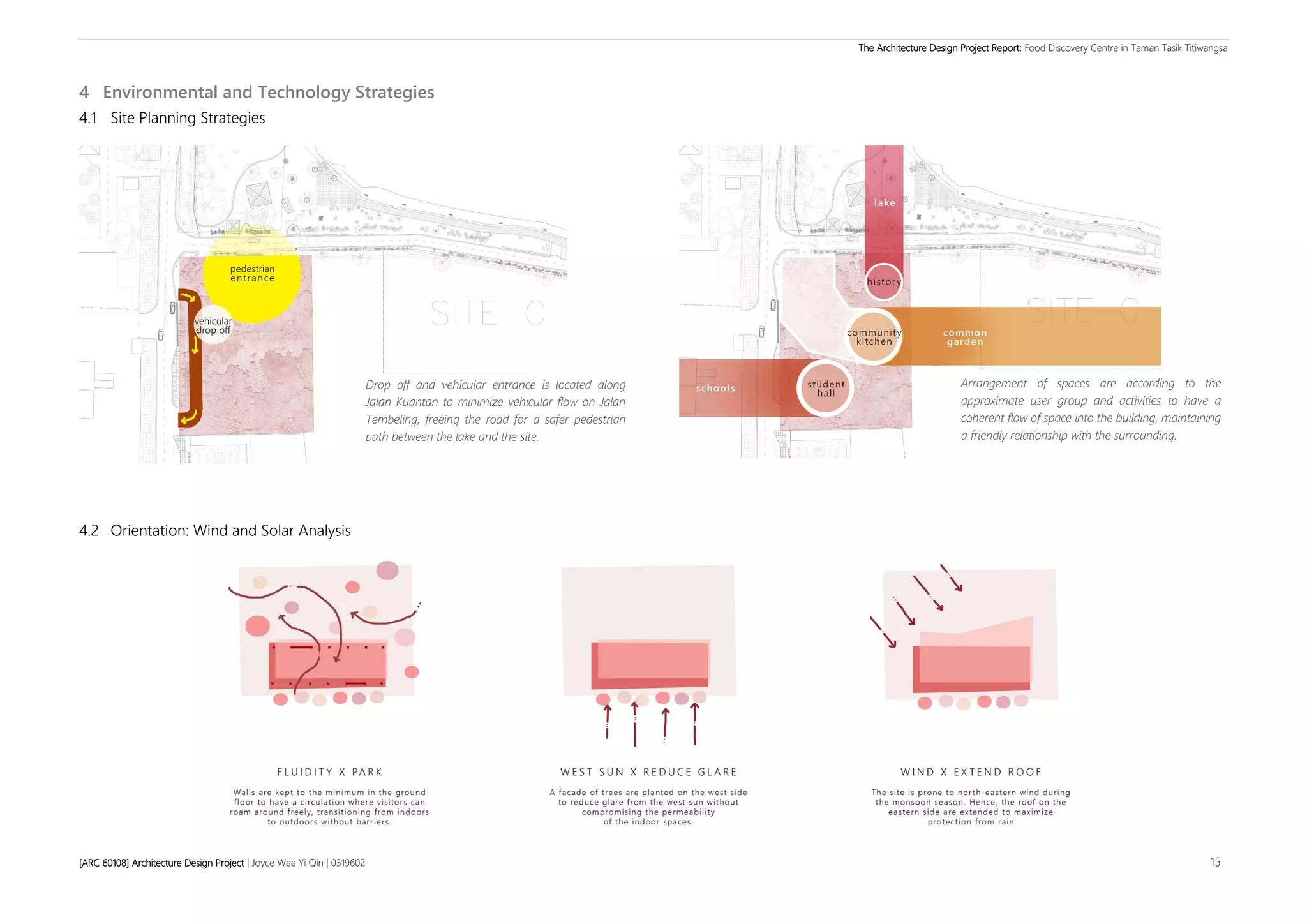 The Architecture Design Project Report: Food Discovery Centre in Taman Tasik Titiwangsa
[ARC 60108] Architecture Design Project | Joyce Wee Yi Qin | 0319602 15
4 Environmental and Technology Strategies
4.1 Site Planning Strategies
4.2 Orientation: Wind and Solar Analysis
Drop off and vehicular entrance is located along
Jalan Kuantan to minimize vehicular flow on Jalan
Tembeling, freeing the road for a safer pedestrian
path between the lake and the site.
Arrangement of spaces are according to the
approximate user group and activities to have a
coherent flow of space into the building, maintaining
a friendly relationship with the surrounding.
 