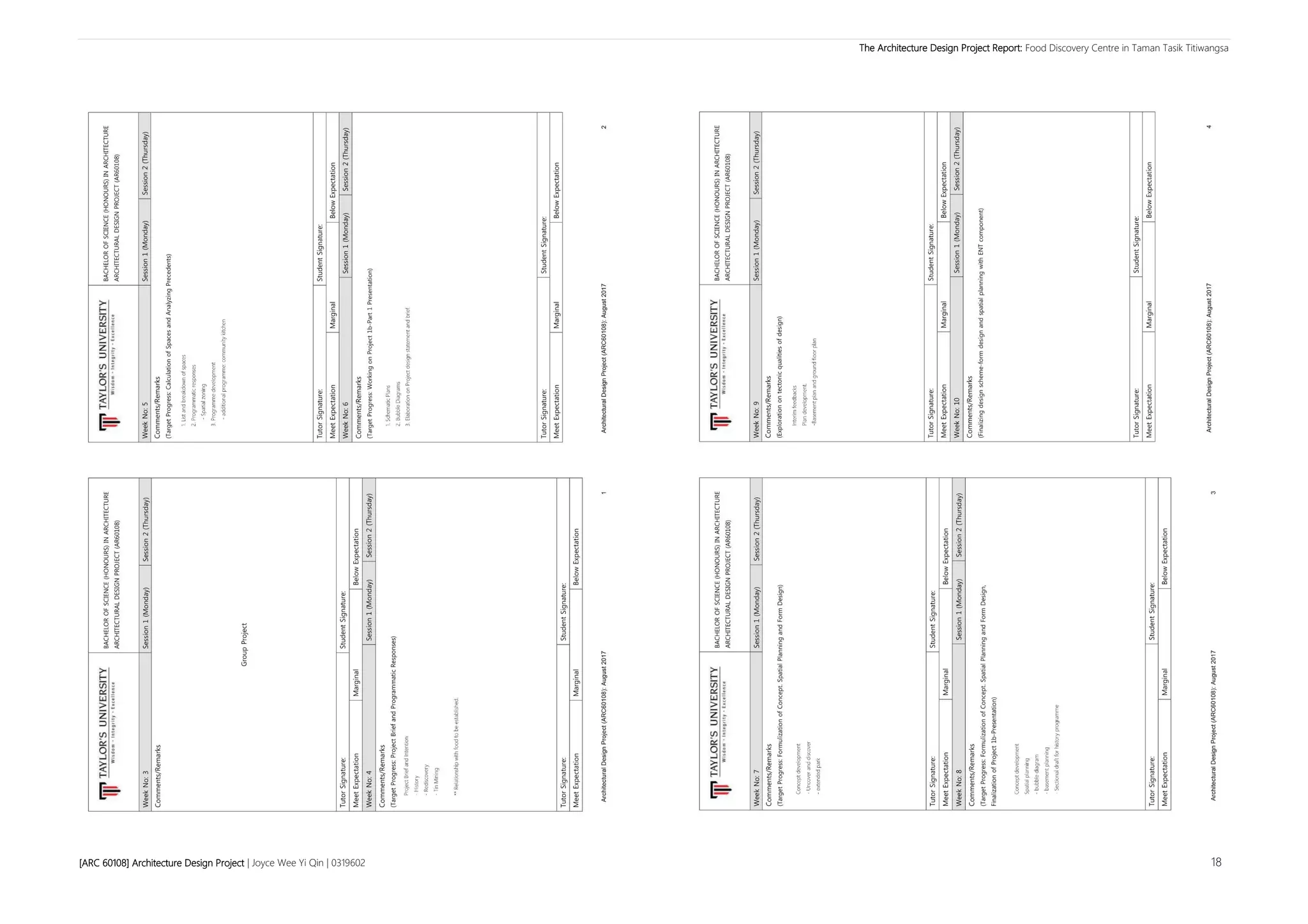 The Architecture Design Project Report: Food Discovery Centre in Taman Tasik Titiwangsa
[ARC 60108] Architecture Design Project | Joyce Wee Yi Qin | 0319602 18
 