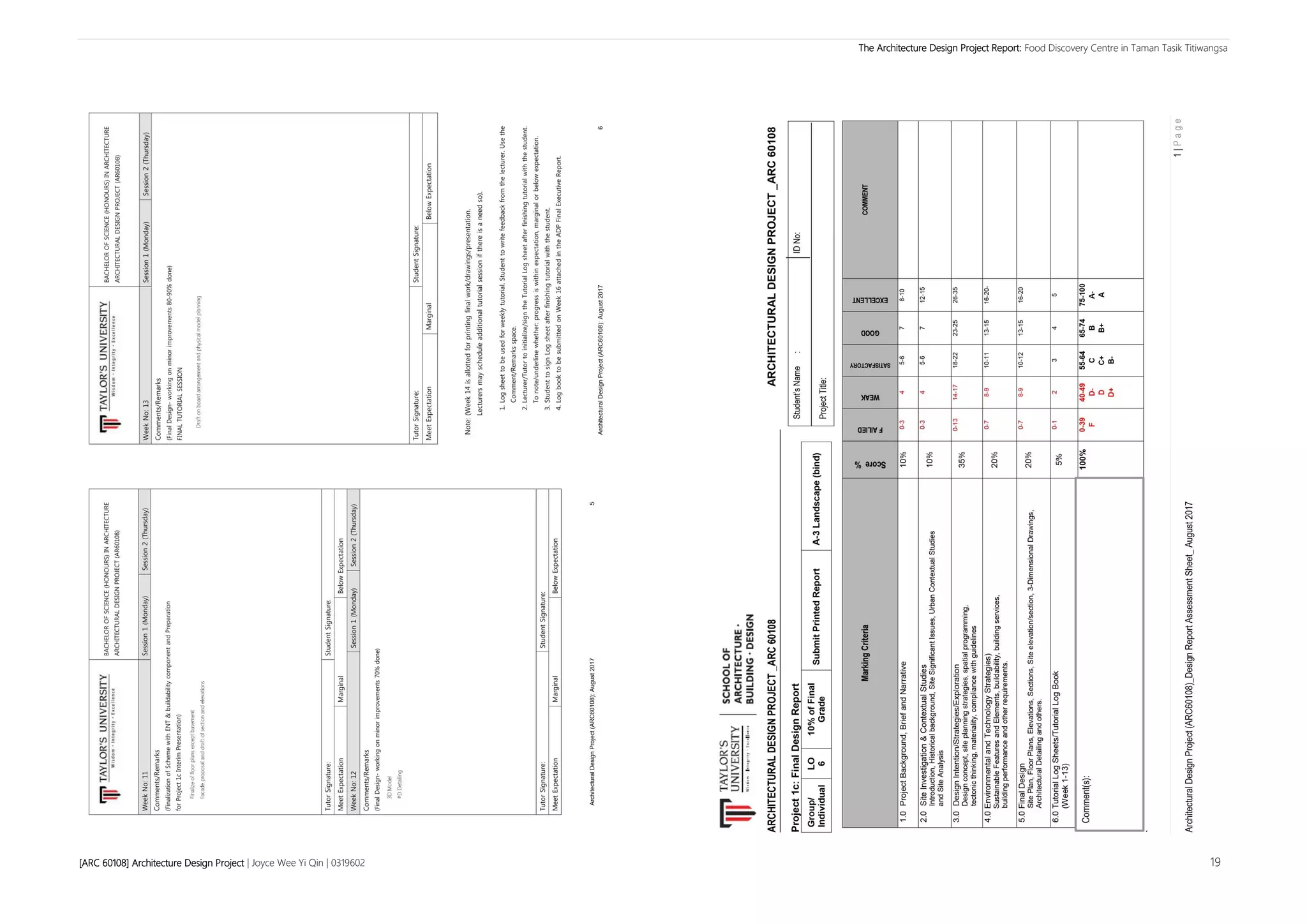 The Architecture Design Project Report: Food Discovery Centre in Taman Tasik Titiwangsa
[ARC 60108] Architecture Design Project | Joyce Wee Yi Qin | 0319602 19
 