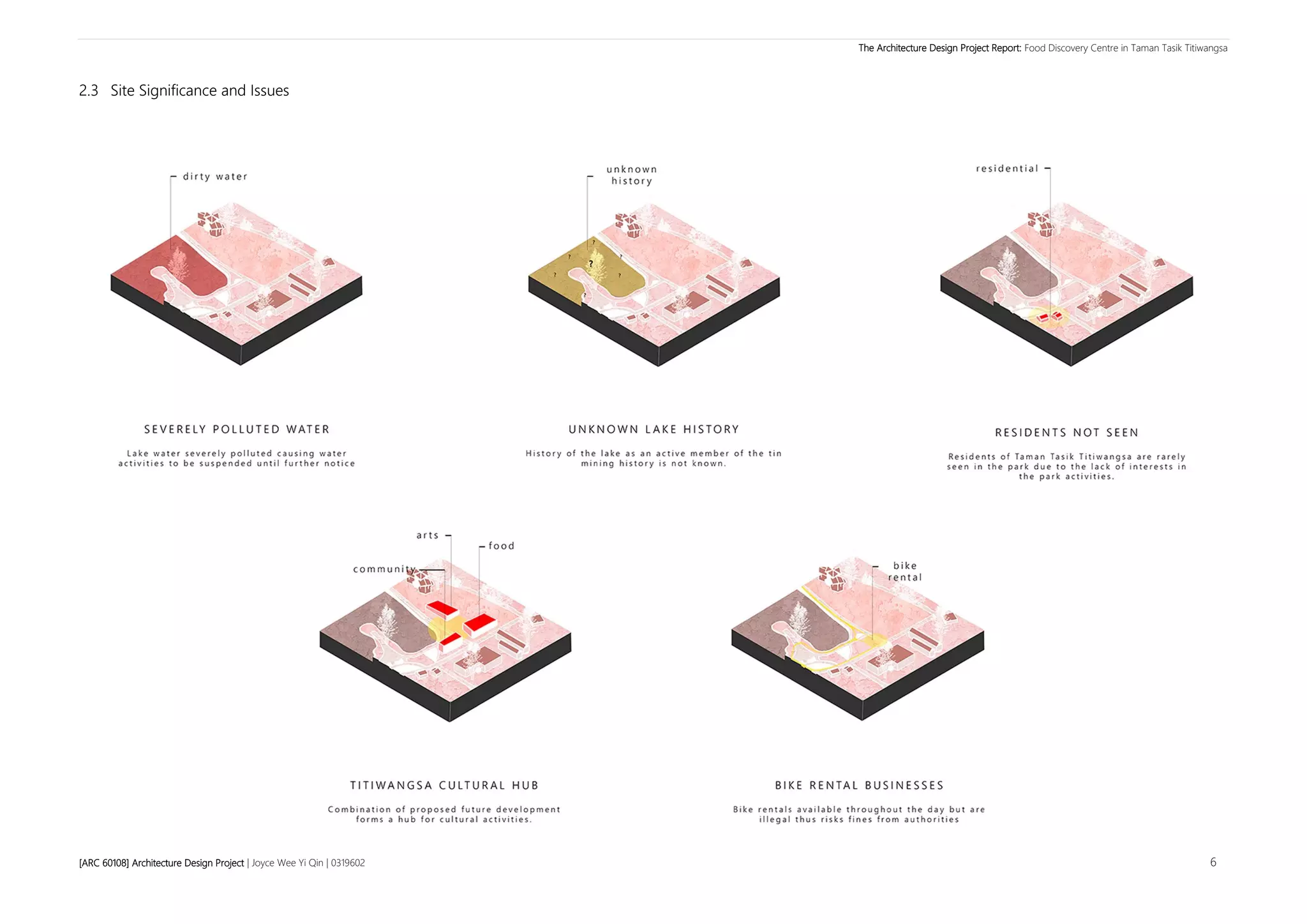 The Architecture Design Project Report: Food Discovery Centre in Taman Tasik Titiwangsa
[ARC 60108] Architecture Design Project | Joyce Wee Yi Qin | 0319602 6
2.3 Site Significance and Issues
 