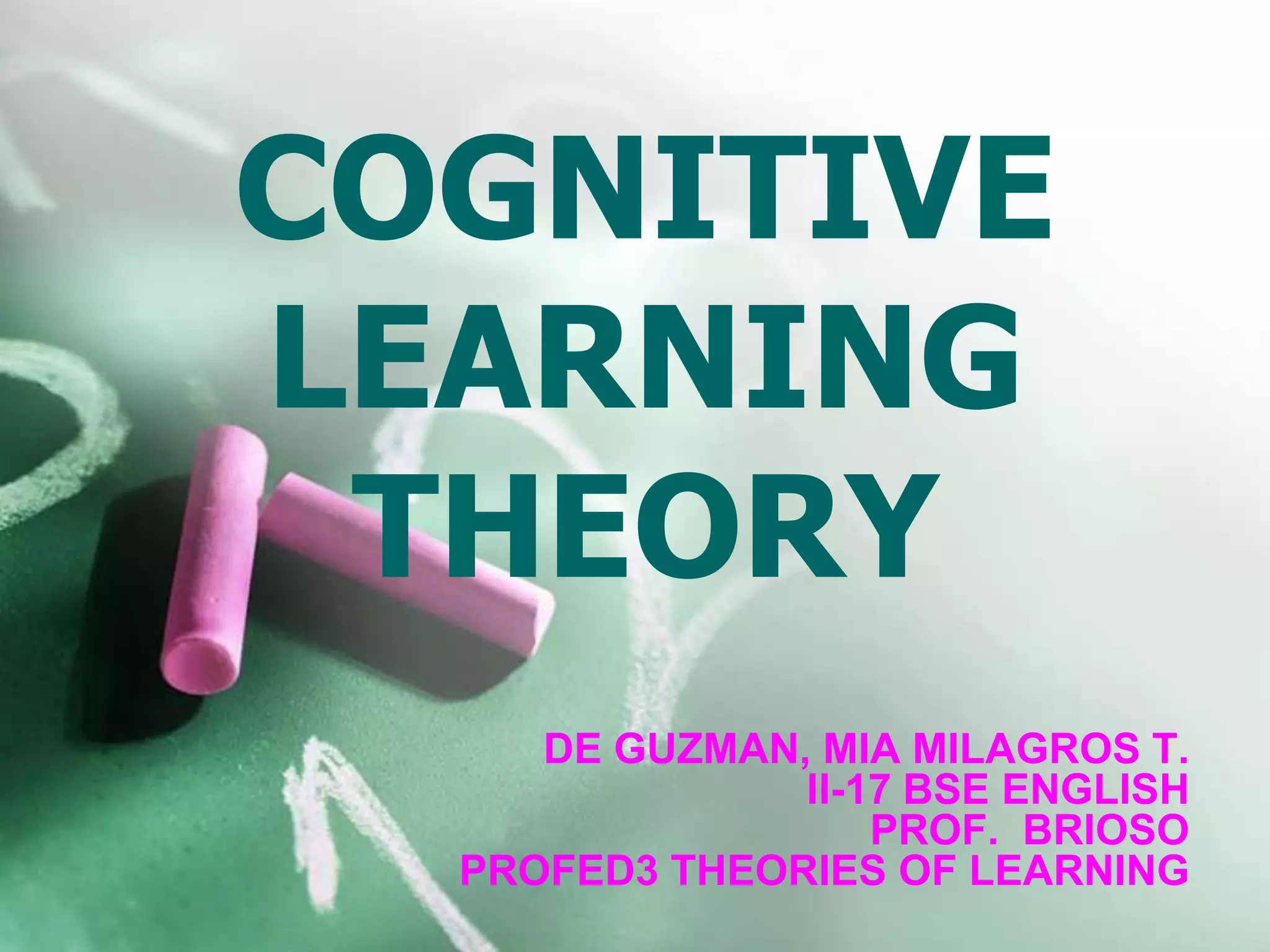 COGNITIVE
LEARNING
THEORY
DE GUZMAN, MIA MILAGROS T.
II-17 BSE ENGLISH
PROF. BRIOSO
PROFED3 THEORIES OF LEARNING
 